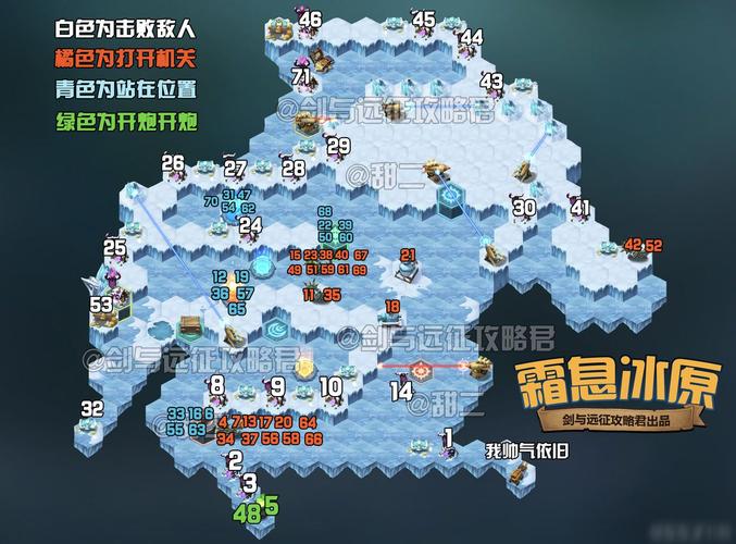 剑与远征失落遗迹全攻略，通关秘籍、技巧详解与趣味玩法探索