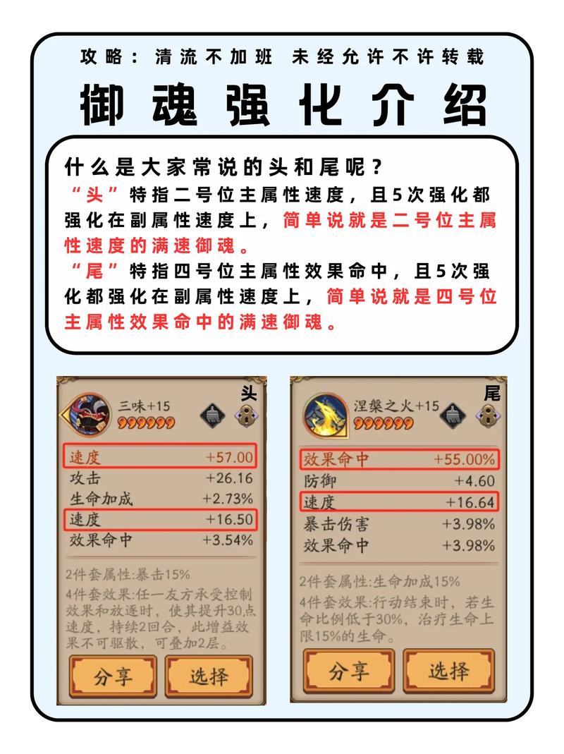 阴阳师伤魂鸟御魂深度解析,效果分析与趣味玩法探索