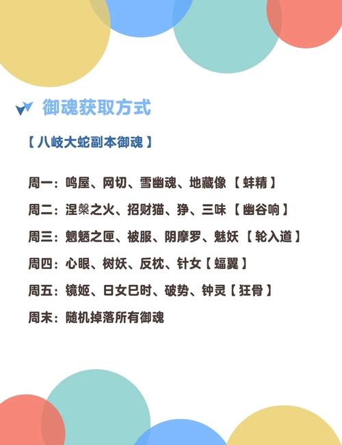 阴阳师伤魂鸟御魂深度解析,效果分析与趣味玩法探索
