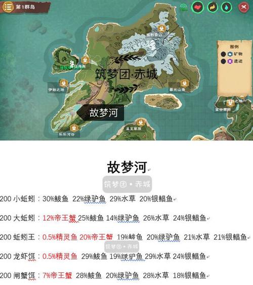 古剑奇谭3手游钓鱼系统全解析，鱼类分布与趣味玩法大揭秘