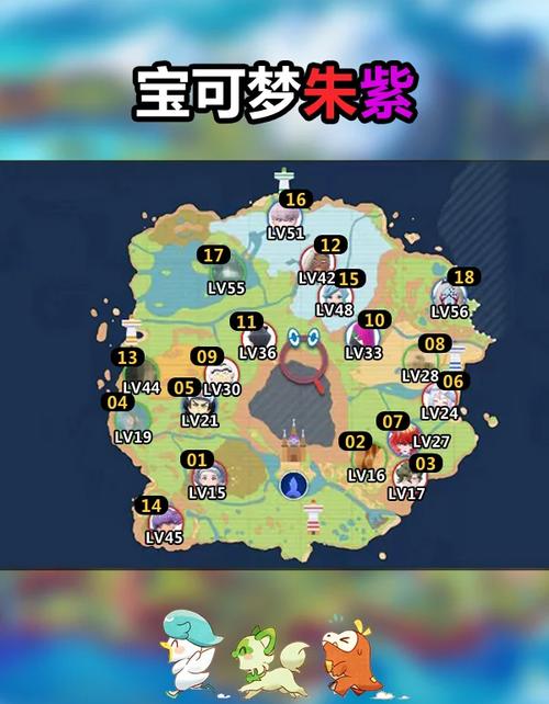 宝可梦朱紫一周目通关队伍及配招全攻略,探索无限乐趣!