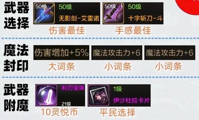 DNF手游鬼泣、弑神、黑暗君主BUFF装备选择全攻略