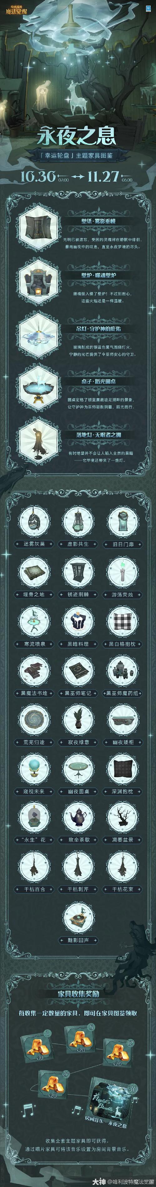 哈利波特,魔法觉醒账号找回全攻略及趣味玩法揭秘