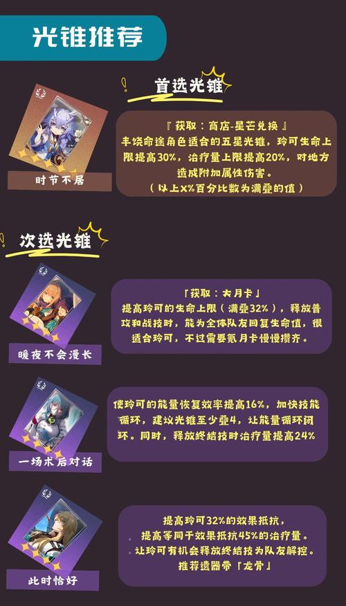 崩坏星穹铁道玲可光锥选择深度解析,打造最强辅助,战力飙升秘籍!