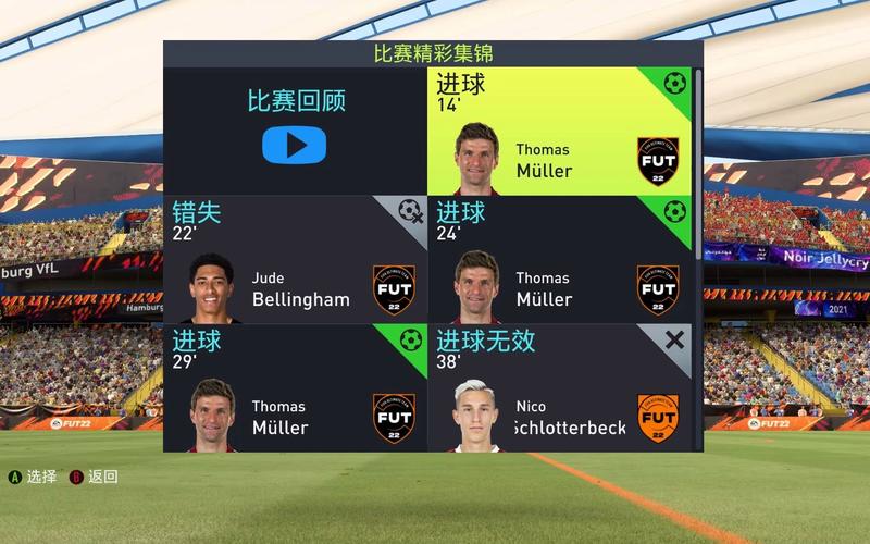 FIFA足球世界穆勒属性天赋图鉴深度解析,打造绿茵传奇的秘籍