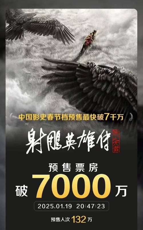 票房大卖王重制版震撼来袭!打造你的电影帝国,体验模拟经营新乐趣