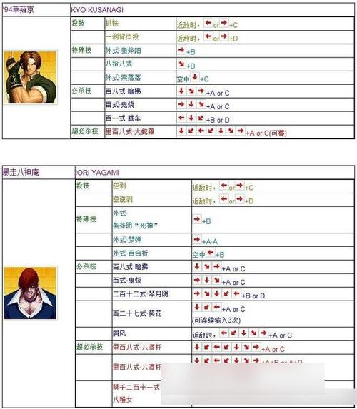 拳皇97OL新手快速升级全攻略，解锁格斗新境界的秘籍