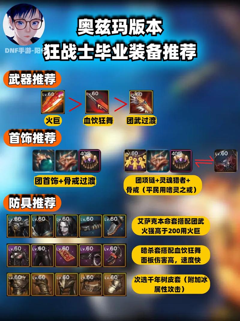 DNF手游,奥兹玛装备选择攻略,输出职业必备套装揭秘,趣味玩法等你来战!
