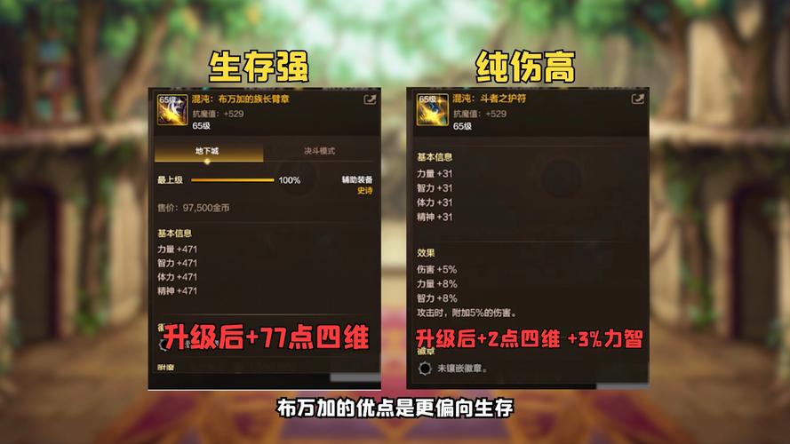 DNF手游,奥兹玛装备选择攻略,输出职业必备套装揭秘,趣味玩法等你来战!