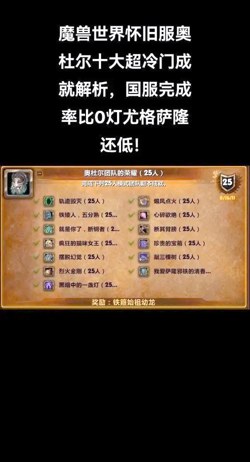 魔兽世界手游版疑似新挑战，探索好像有点不对劲成就全攻略