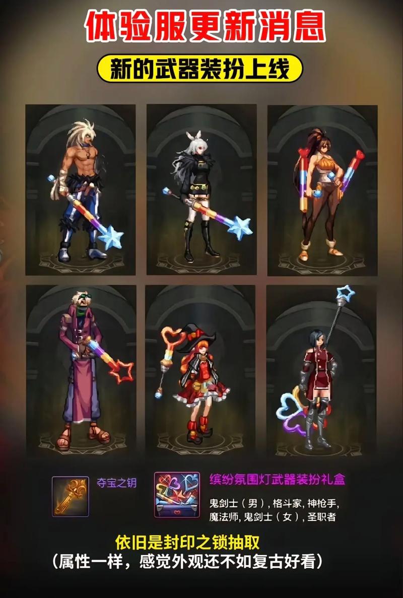 DNF手游,探索最具创意与乐趣的职业武器,开启奇幻冒险之旅