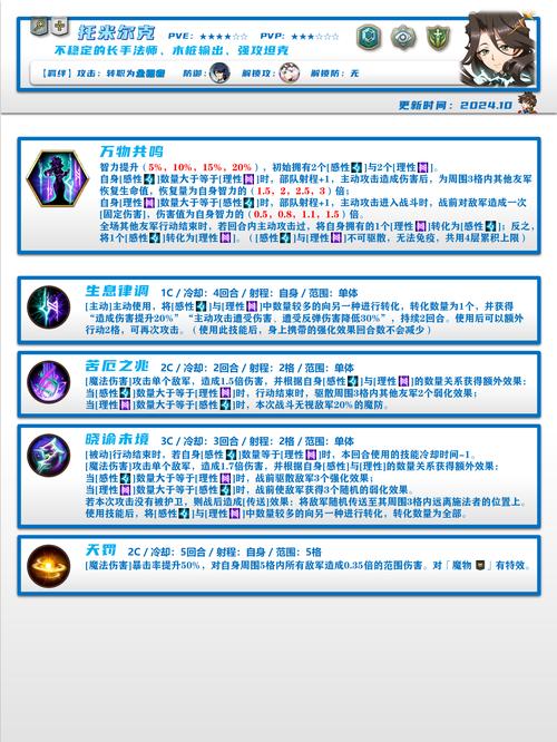 梦幻模拟战迷糊学者俏保镖,全面过关攻略与趣味玩法揭秘