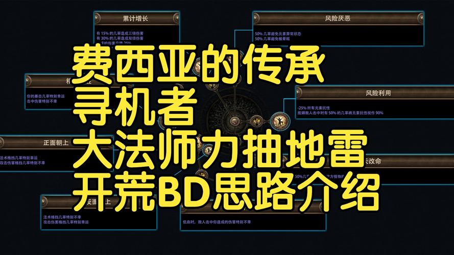 流放之路,元素治愈的奥秘之旅手游资讯——探索未知,治愈元素的奇幻冒险