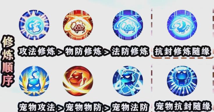 梦幻西游手游卡69级普陀加点全攻略,打造全能辅助王者