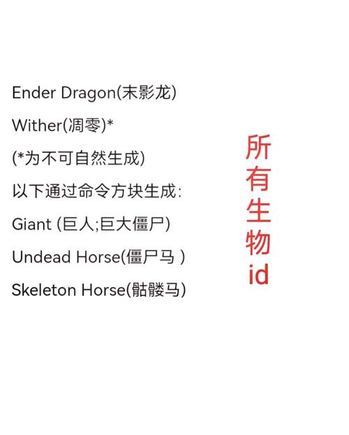 我的世界手游fill指令大揭秘,创造无限可能的奇幻之旅