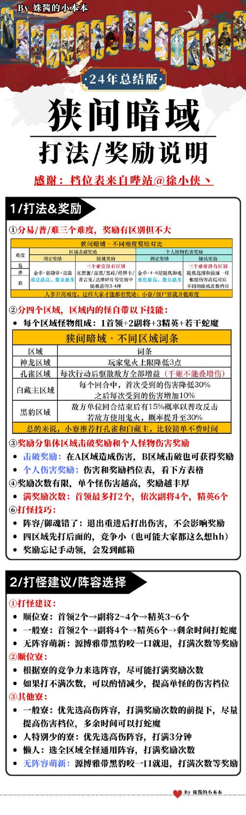 火影忍者OL无尽之域1-20关通关秘籍与趣味玩法大揭秘