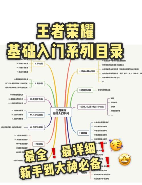 王者荣耀BO9赛制全攻略,深度剖析规则与制胜新策略,解锁趣味玩法