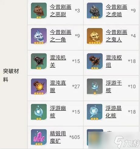 原神渔获精炼材料全攻略,打造你的专属神器