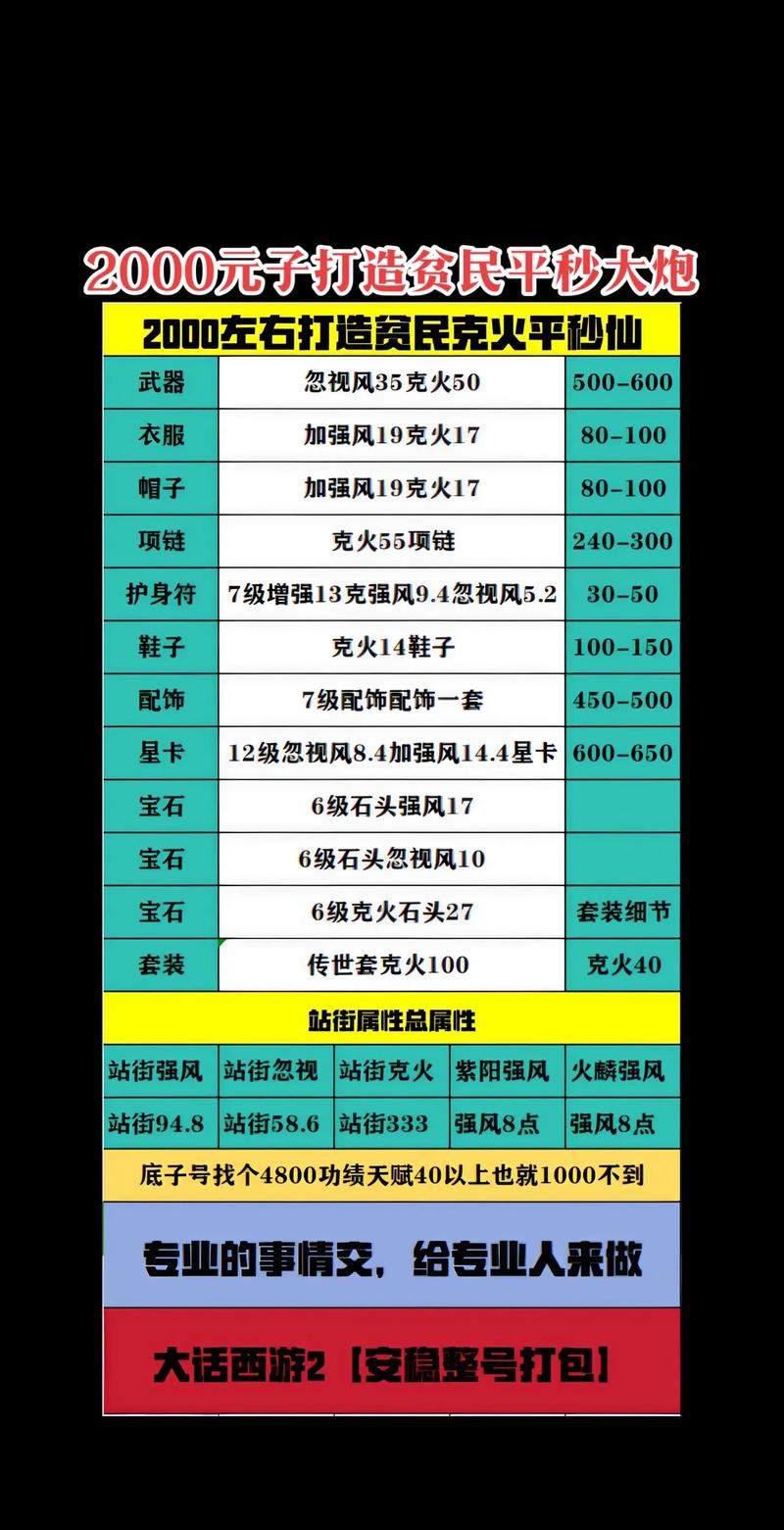 大话西游热血版符文攻略,全面解析符文获取与趣味玩法