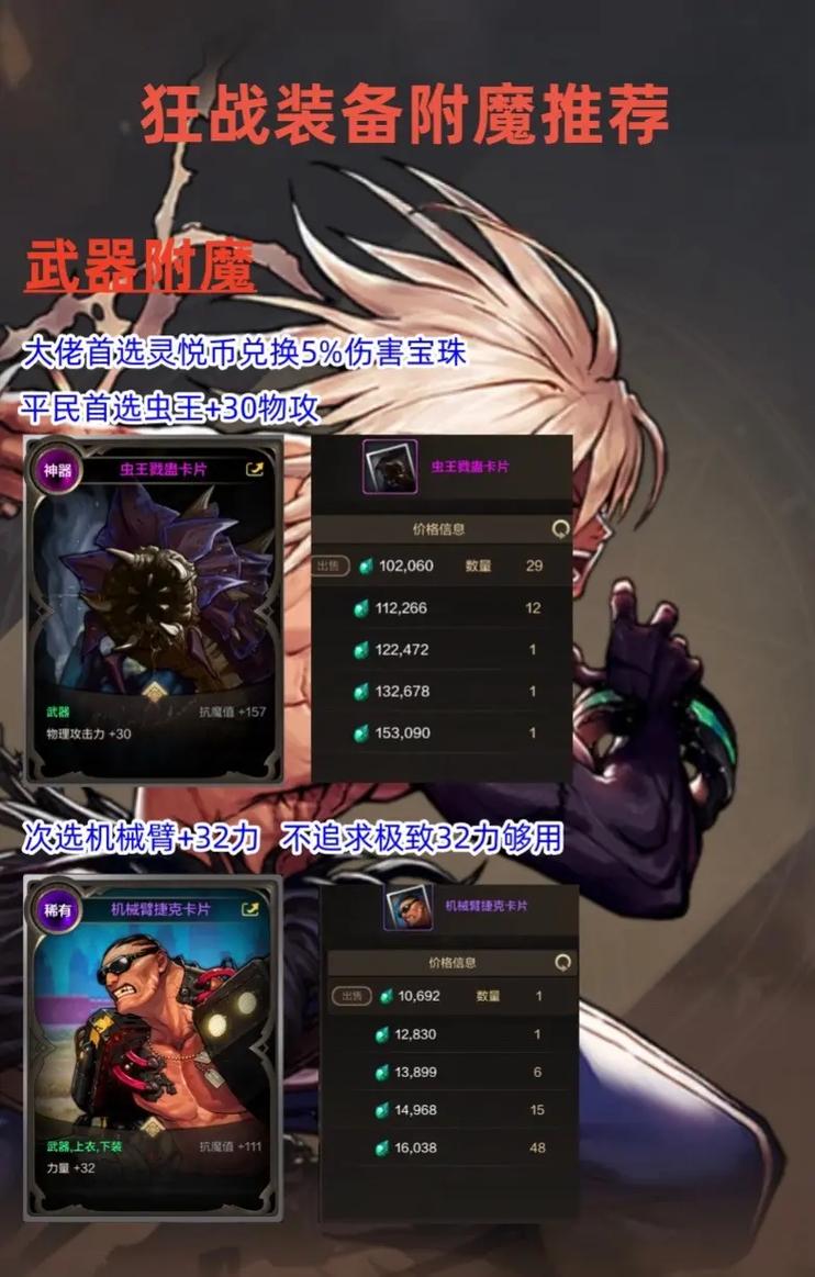 DNF手游惊喜揭秘!红狗徽章终极选择曝光,战力飙升20%不再是梦!