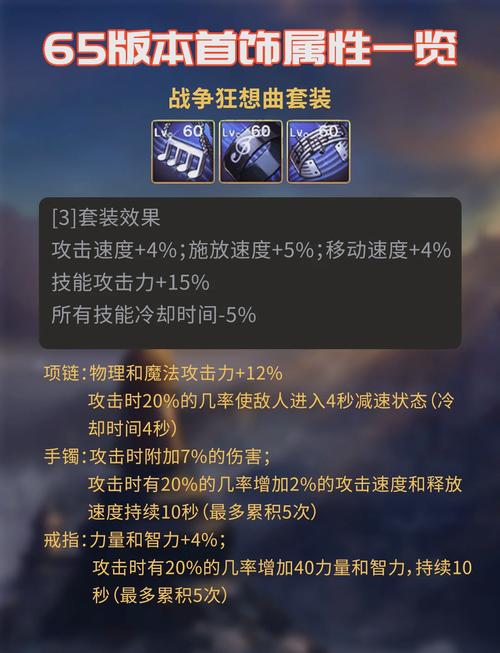 DNF手游悲鸣首饰性能深度解析,解锁游戏王者之路的必备神器