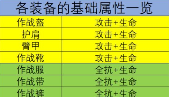 幻塔奈美西斯武器属性全解析及趣味玩法揭秘