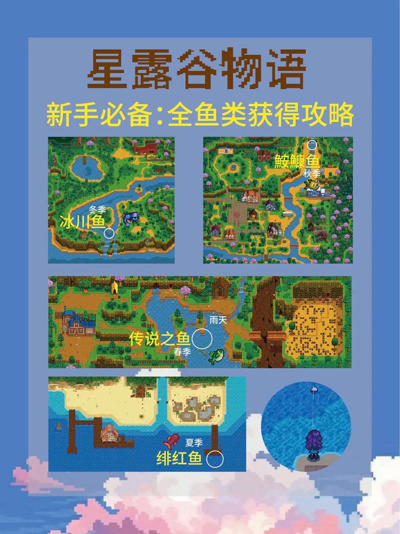 星露谷物语传奇鱼王钓法全解析,解锁钓鱼大师的终极挑战