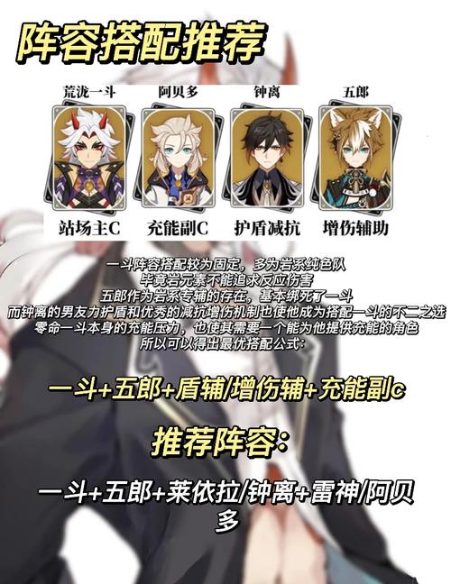 原神荒泷一斗最强阵容搭配攻略,解锁战斗新高度,探索无限可能!