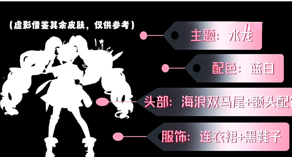 王者荣耀杨戬与李白,两大英雄深度对比与趣味玩法探索