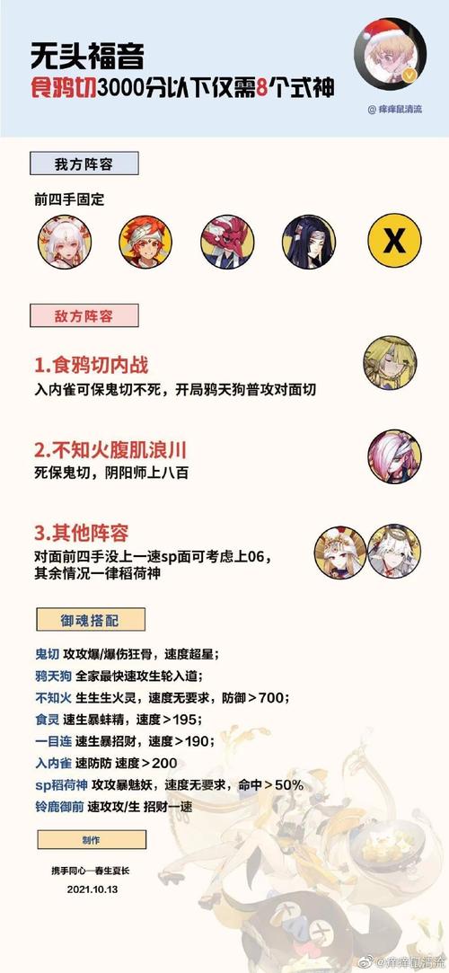 阴阳师手游深度解析,一波流之秘,轻松应对全攻略震撼发布!