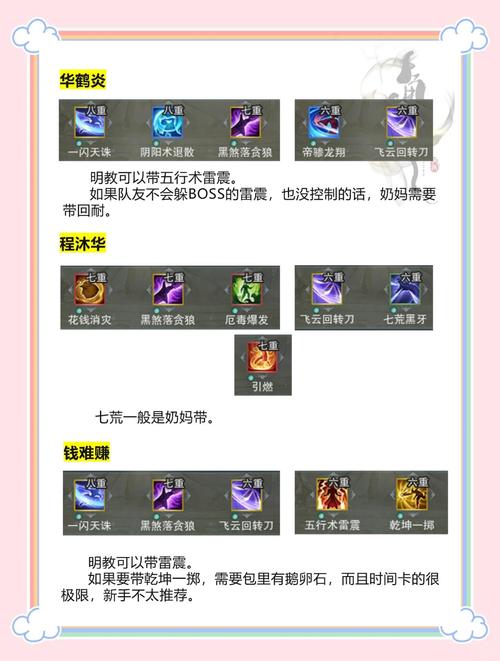 剑网3手游,昆仑齐物阁声望快速提升全攻略,解锁高阶奖励与趣味玩法的必备指南