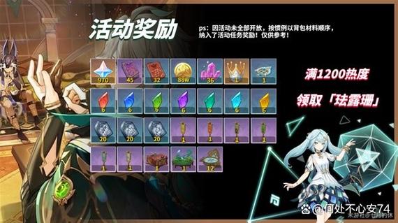 原神盛典与慧业活动玩法攻略及丰富奖励全揭秘