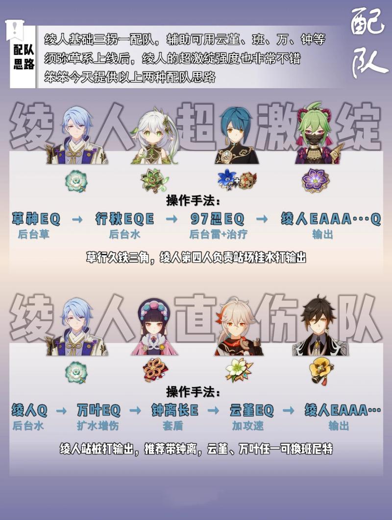 原神深度解析,神里绫人高效配队策略,解锁战斗与探索新境界