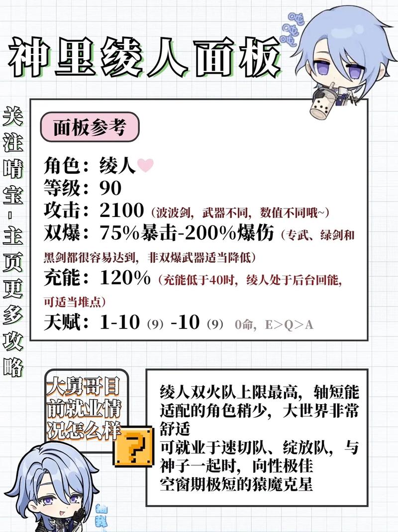 原神深度解析,神里绫人高效配队策略,解锁战斗与探索新境界