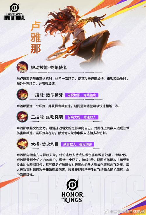 王者荣耀卢雅那技能全解析,深入探究其技能效果与实战运用