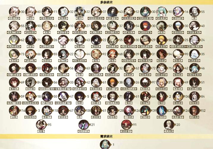 阴阳师纳物库大揭秘,探索式神们的神秘存储空间,解锁无限可能!