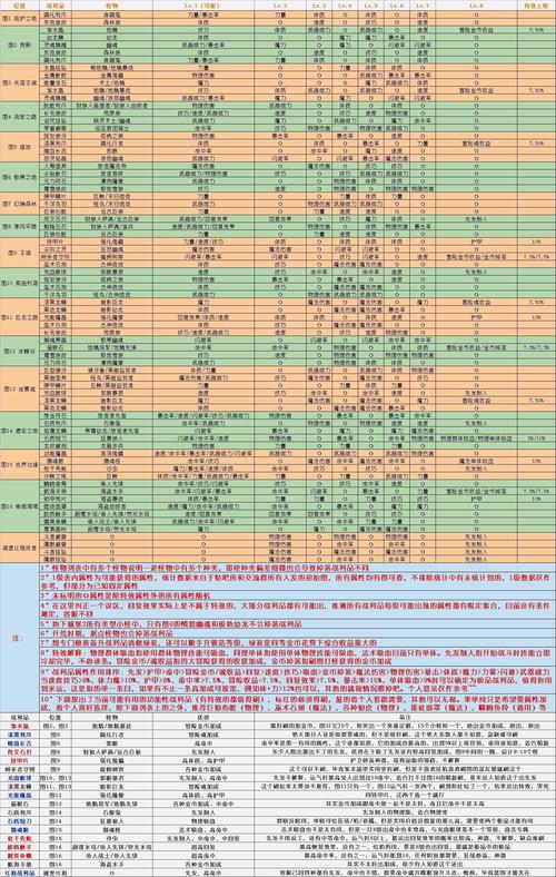 地下城堡2,深度探秘神秘迷宫指南全面解析与趣味玩法揭秘