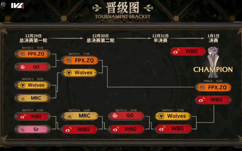 第五人格IVL与深渊赛事,区别与精彩玩法揭秘