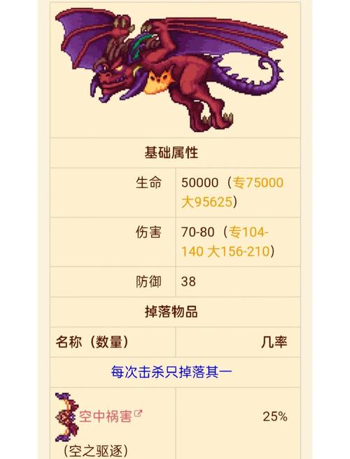 泰拉瑞亚恶魔之翼深度解析与趣味玩法介绍
