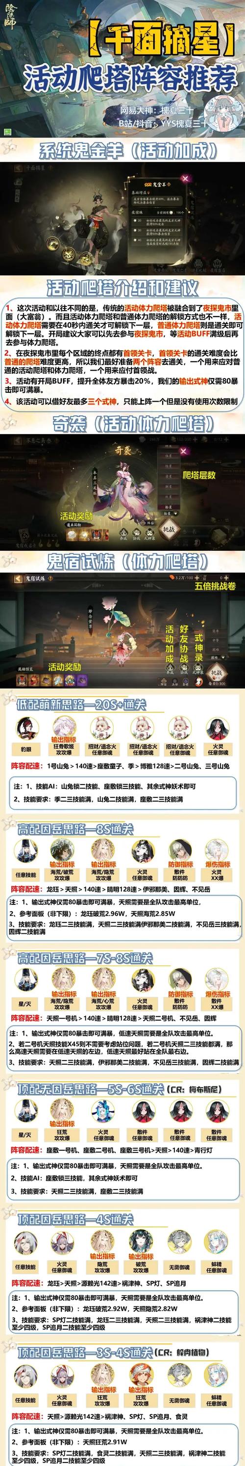 阴阳师庭院小动物，萌趣养成与互动新体验全攻略