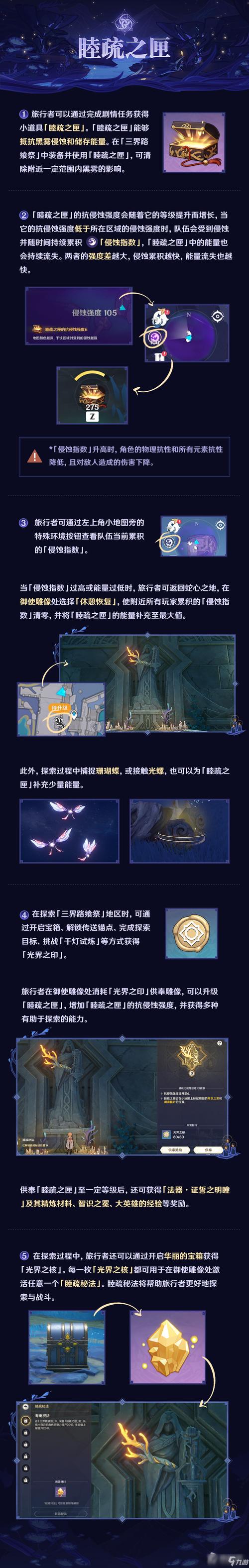 原神三界路飨祭,睦疏之匣使用秘籍全攻略