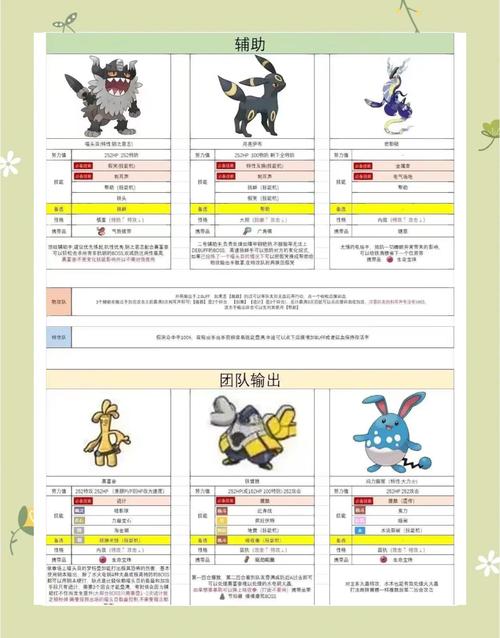 宝可梦朱紫太晶伊布位置全揭秘及趣味玩法探索
