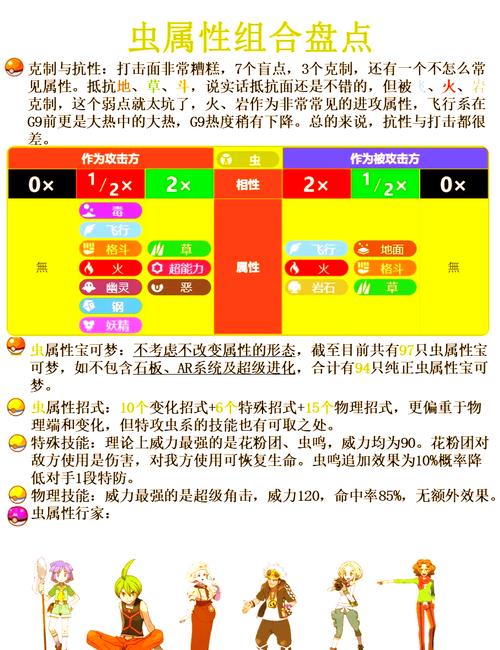 口袋妖怪XY手游深度解析,如何查看个体值及趣味玩法大揭秘