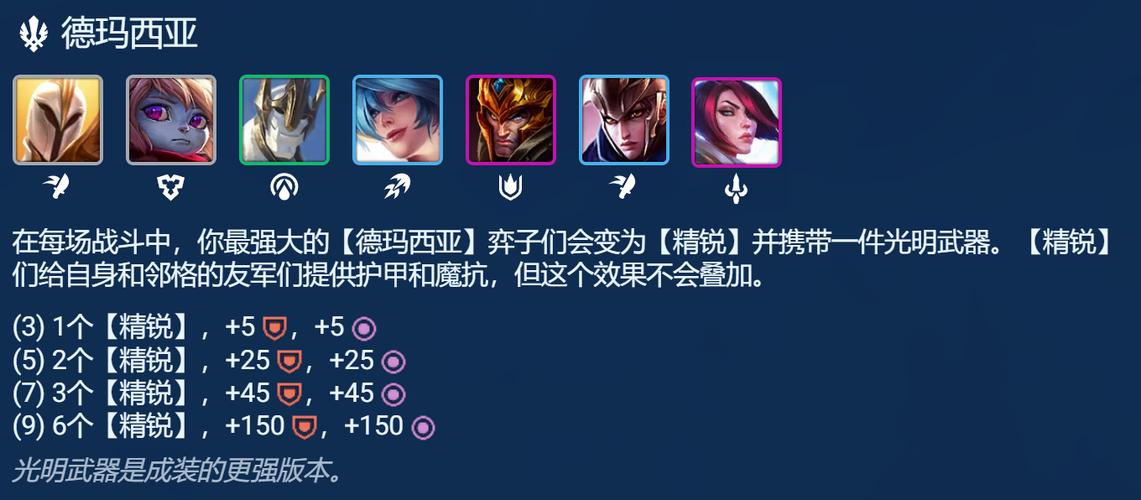 奎因制霸金铲铲之战,深度出装攻略与战术精髓揭秘