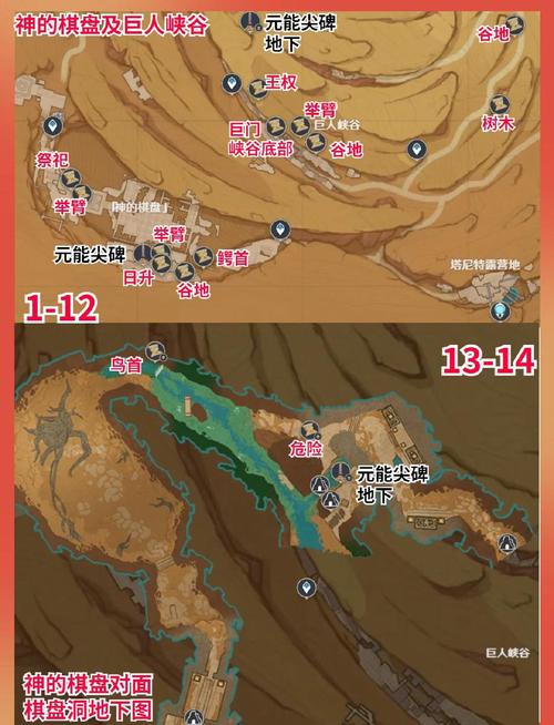 原神千来神祠石板全攻略,揭秘最佳寻宝路线与技巧