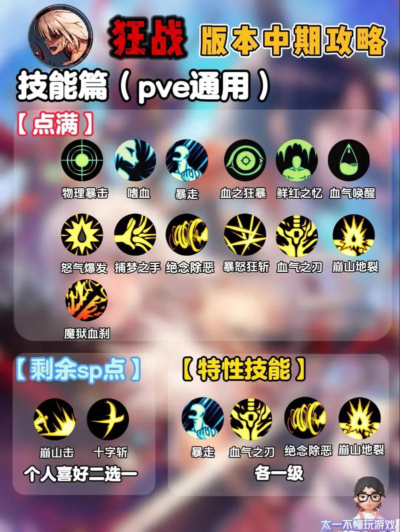 DNF手游狂战士技能组合连击全攻略，打造无敌战斗机器！