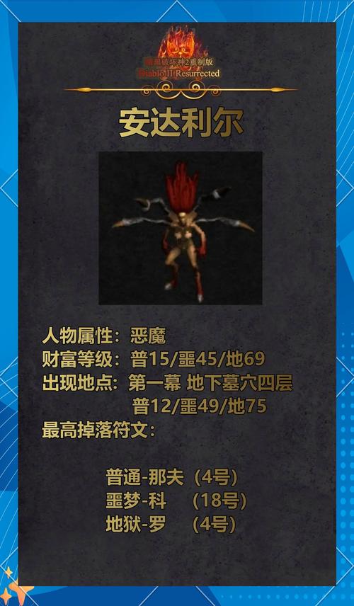 暗黑黎明2新手攻略,全面解析游戏前期入坑指南