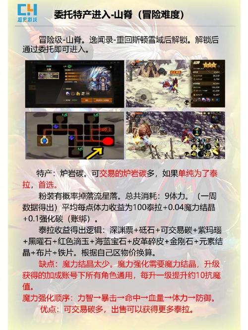 地下城与勇士手游,一键捡物详解及趣味玩法探索