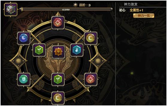 天谕手游神格彩蛋探险全攻略,详尽位置坐标揭秘,助你探险之旅如虎添翼