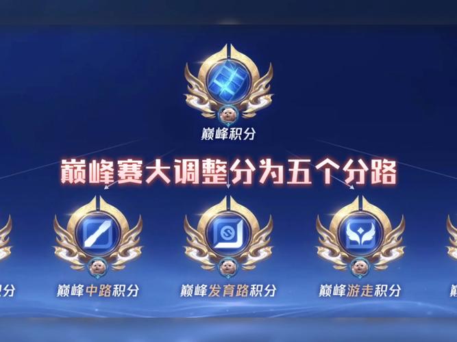 王者荣耀巅峰赛1500分下赛季巅峰能量揭秘及趣味玩法探索